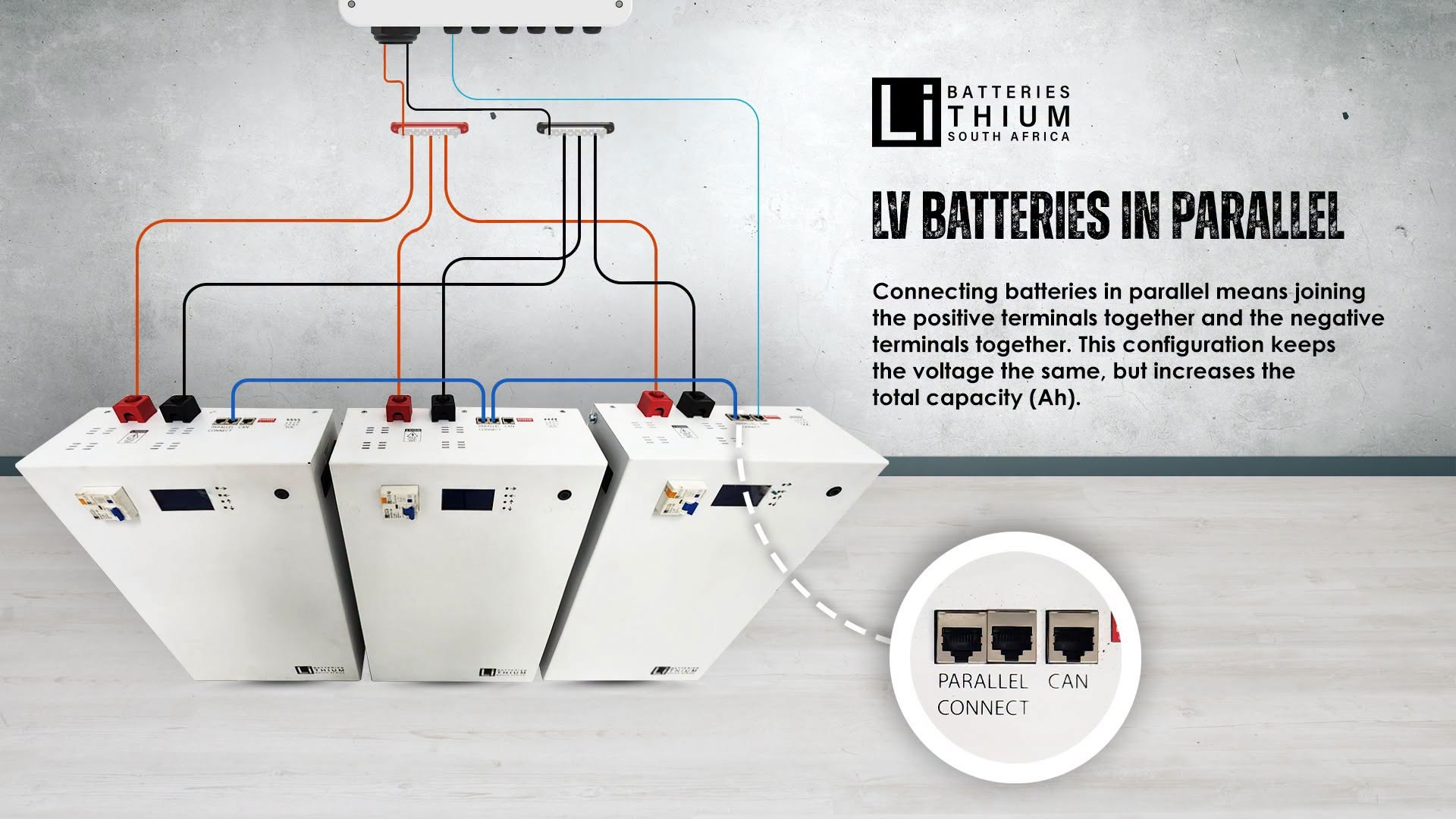Scalable Energy Storage Solutions: Expand Your LBSA Battery System as Your Needs Grow