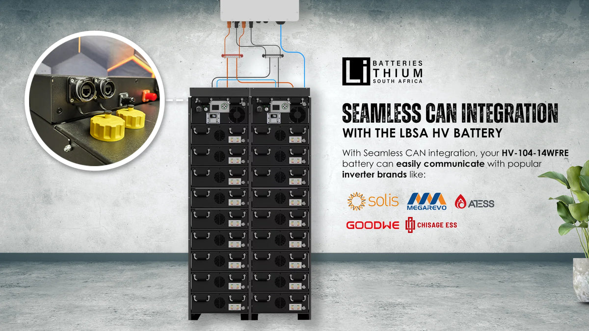 Seamless CAN Integration with the HV-104-14WFRE Battery
