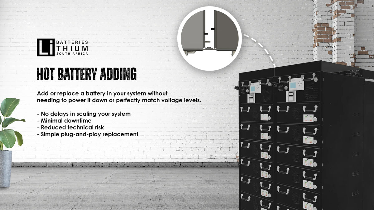 Hot Battery Adding Made Effortless with LBSA's Intelligent Current Limiting Technology