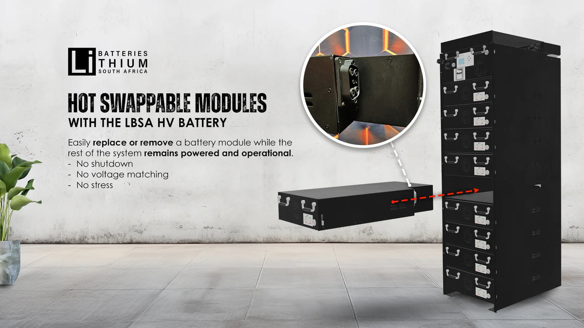 Seamless Maintenance, Zero Downtime: Hot-Swappable Modules with LBSA