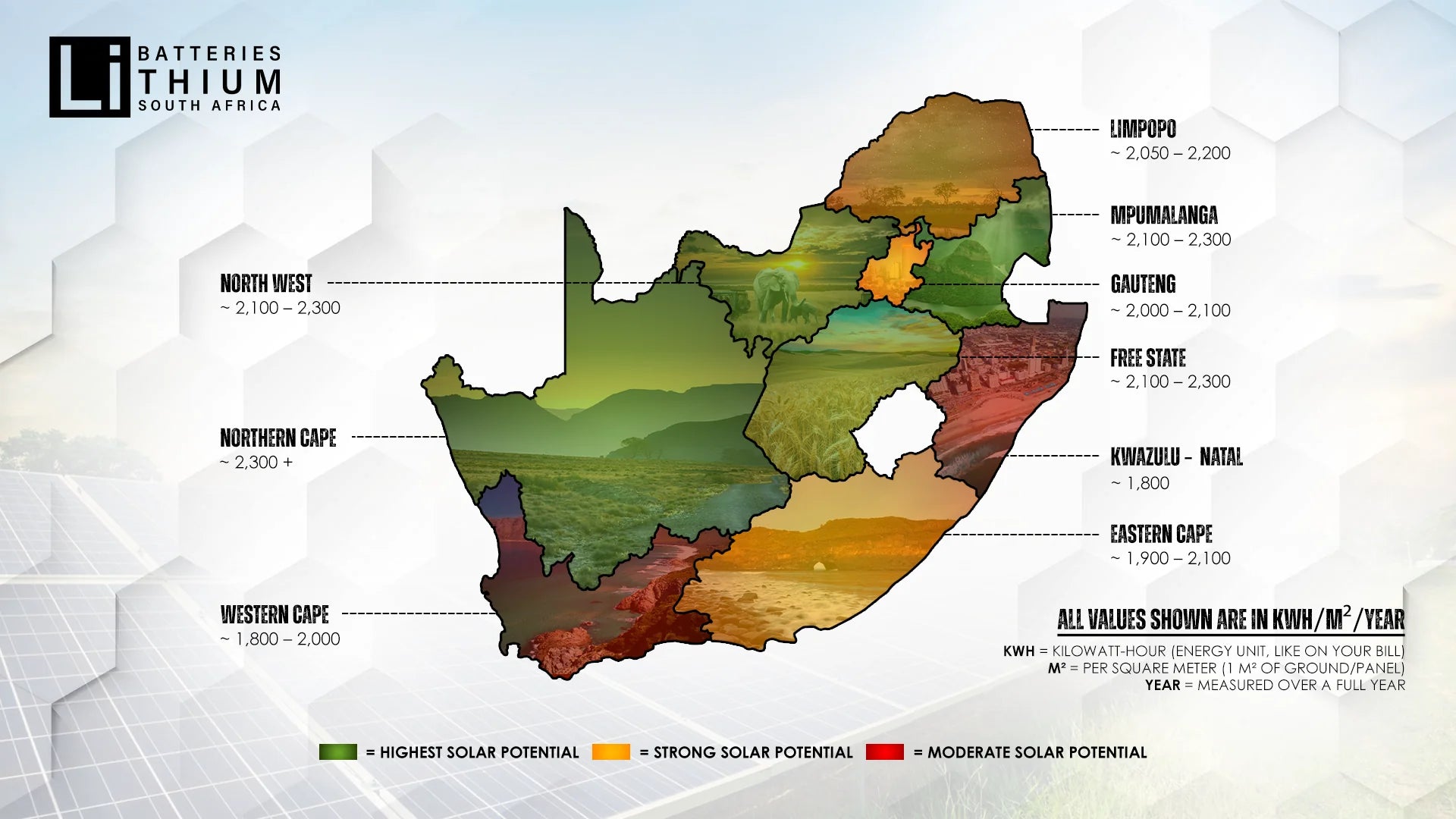 Solar Potential Across South Africa: How Much Sun Does Each Province Really Get?