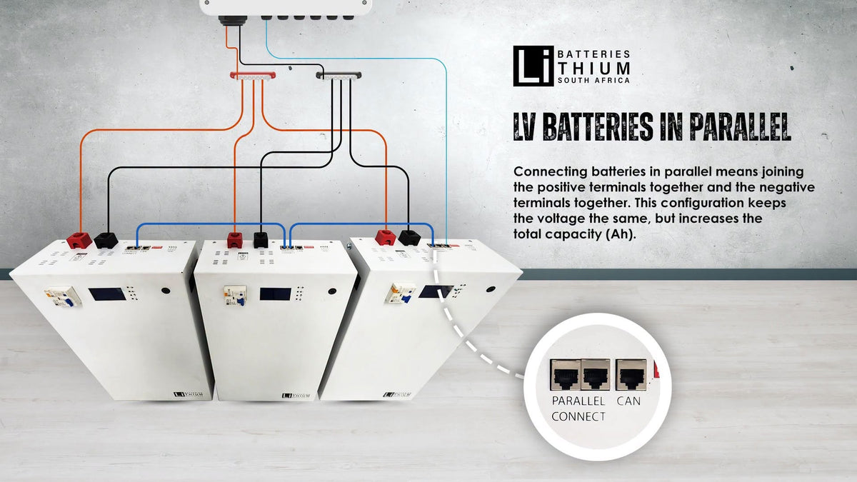 Scalable Energy Storage Solutions: Expand Your LBSA Battery System as Your Needs Grow