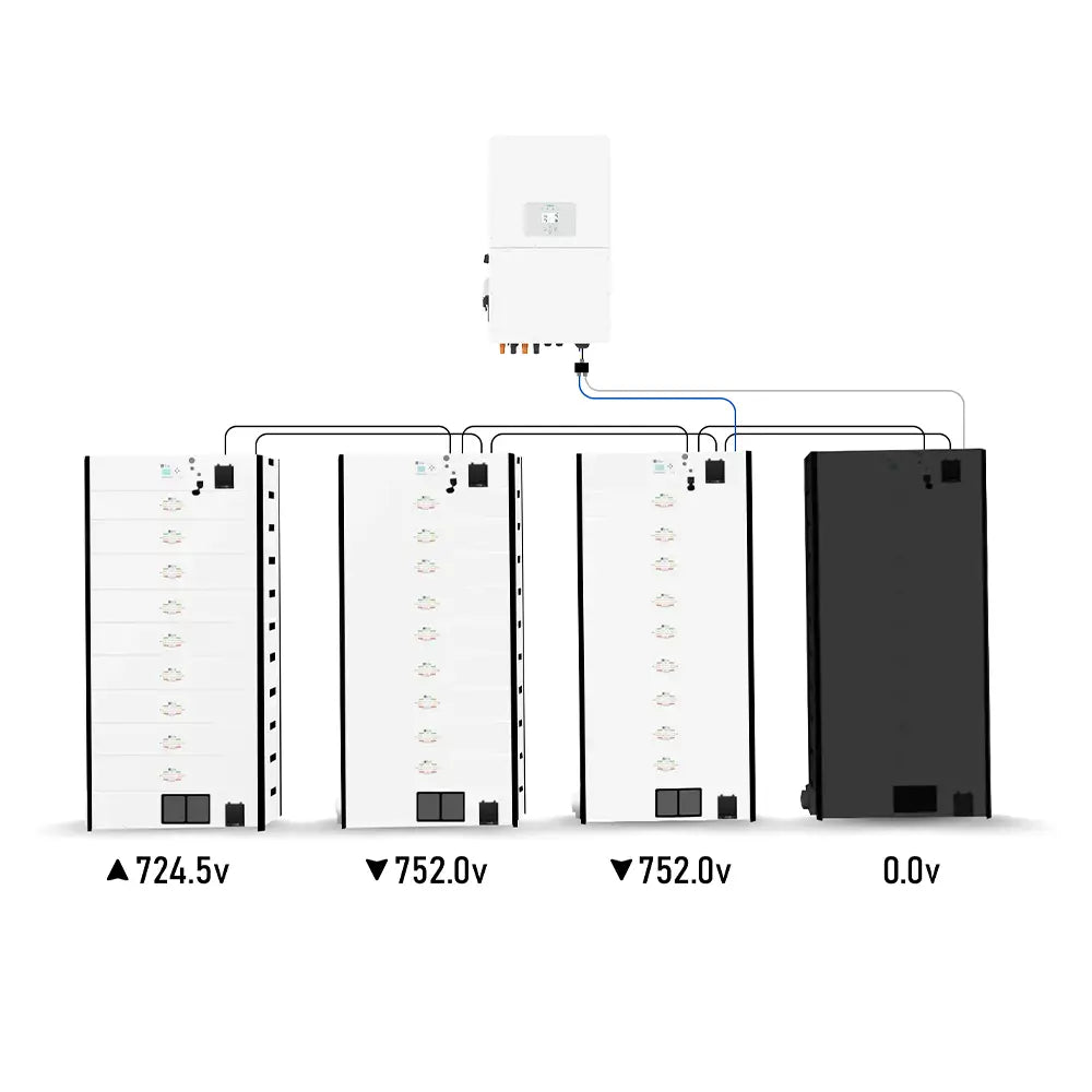 LBSA High Voltage Liquid Submerged Cell, Thermal Controlled Stackable Battery. (LSTCS )