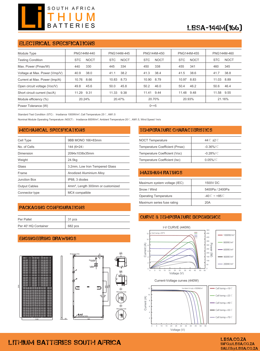 PRE ORDERS DISPATCH 2023/01/15 LBSA 460W HALF CELL MONO SOLAR PANEL - Lithium Batteries South Africa